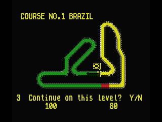 Continental Circus screenshot 8 for MSX
